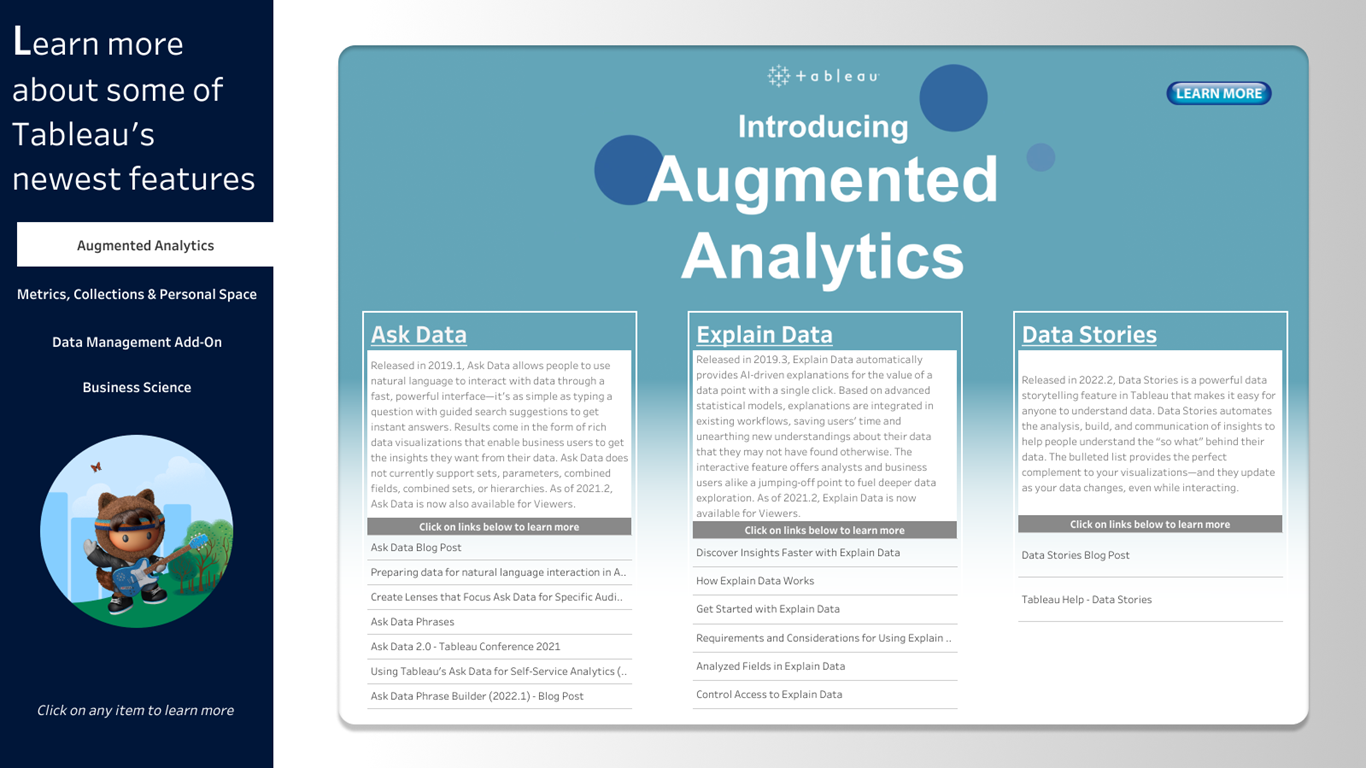 Tableau Portfolio RDM DESIGNS