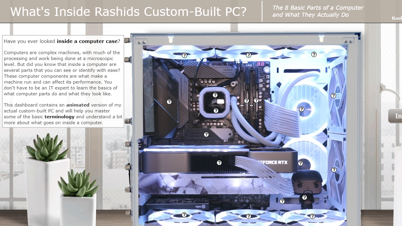 What's Inside a PC preview